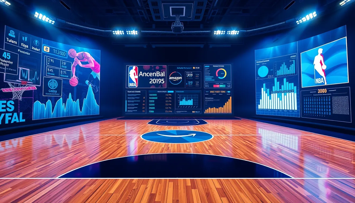 Cutting-edge Amazon Sports Analytics & NBA AI Statistics